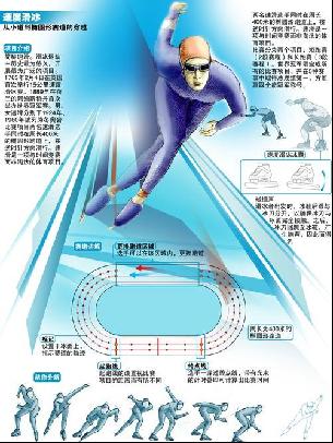 紧凑的防守