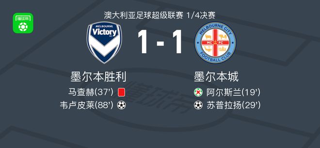球的判定都