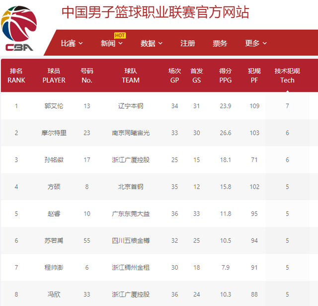 乐道的是切